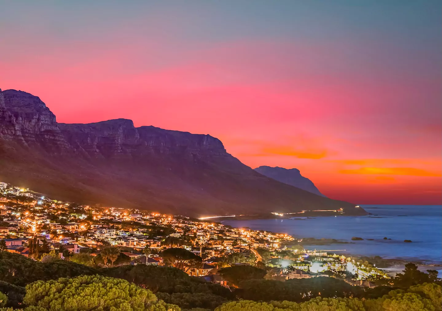 Business Travel Security